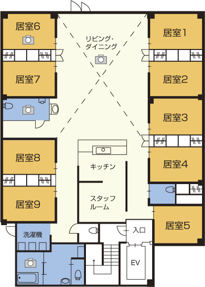 見取り図